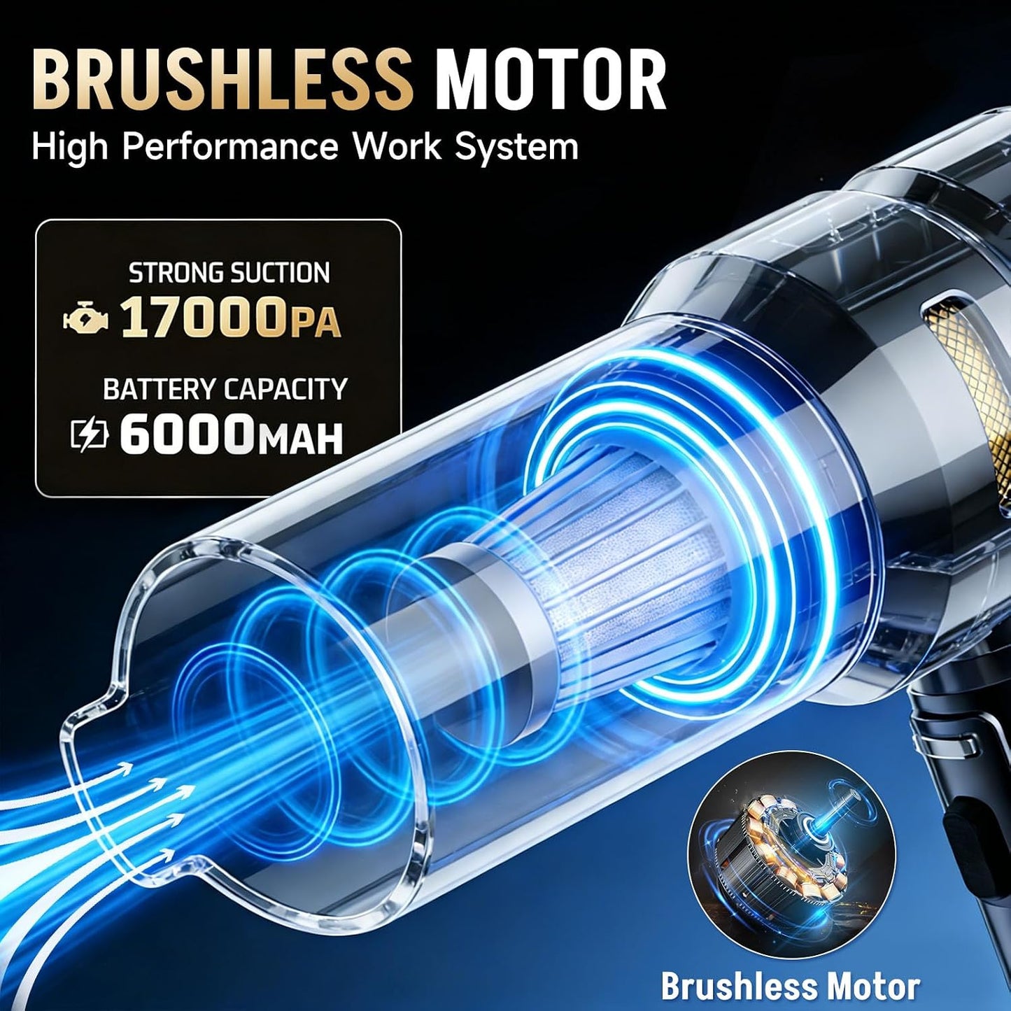 Car Vacuum Portable Cordless, 17000PA Cordless Handheld Car Vacuum Rechargeable, Brushless Motor with Digital Display, Mini Small Vacuums Cleaner for Office Desk Home Kitchen Car Pet Hair, Travel